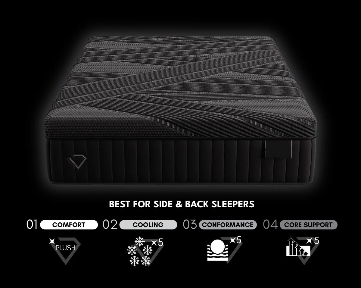 premium bedroom furniture